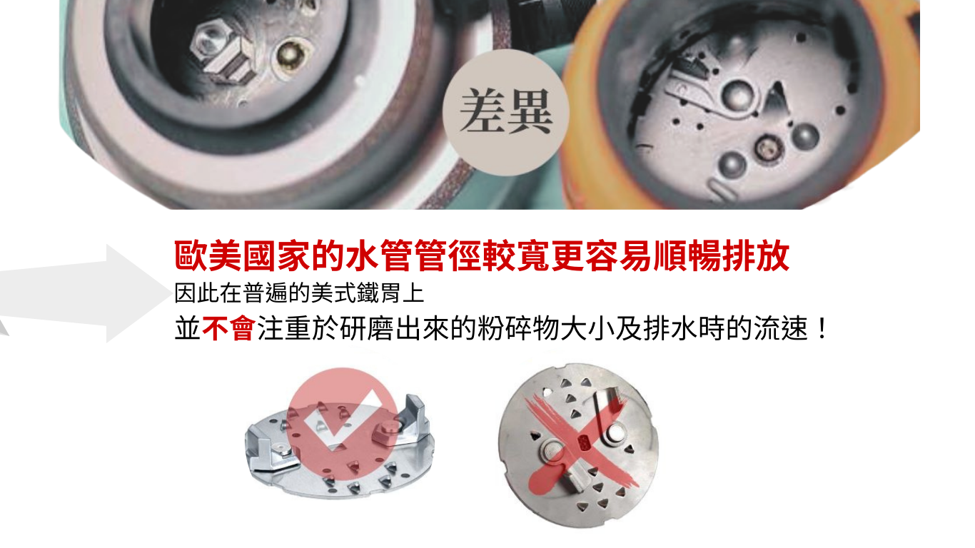 HaomaLife 好媽生活廚下型廚餘機鐵胃廚餘機T7860含安裝 好媽生活 好媽生活 T7860 功能說明