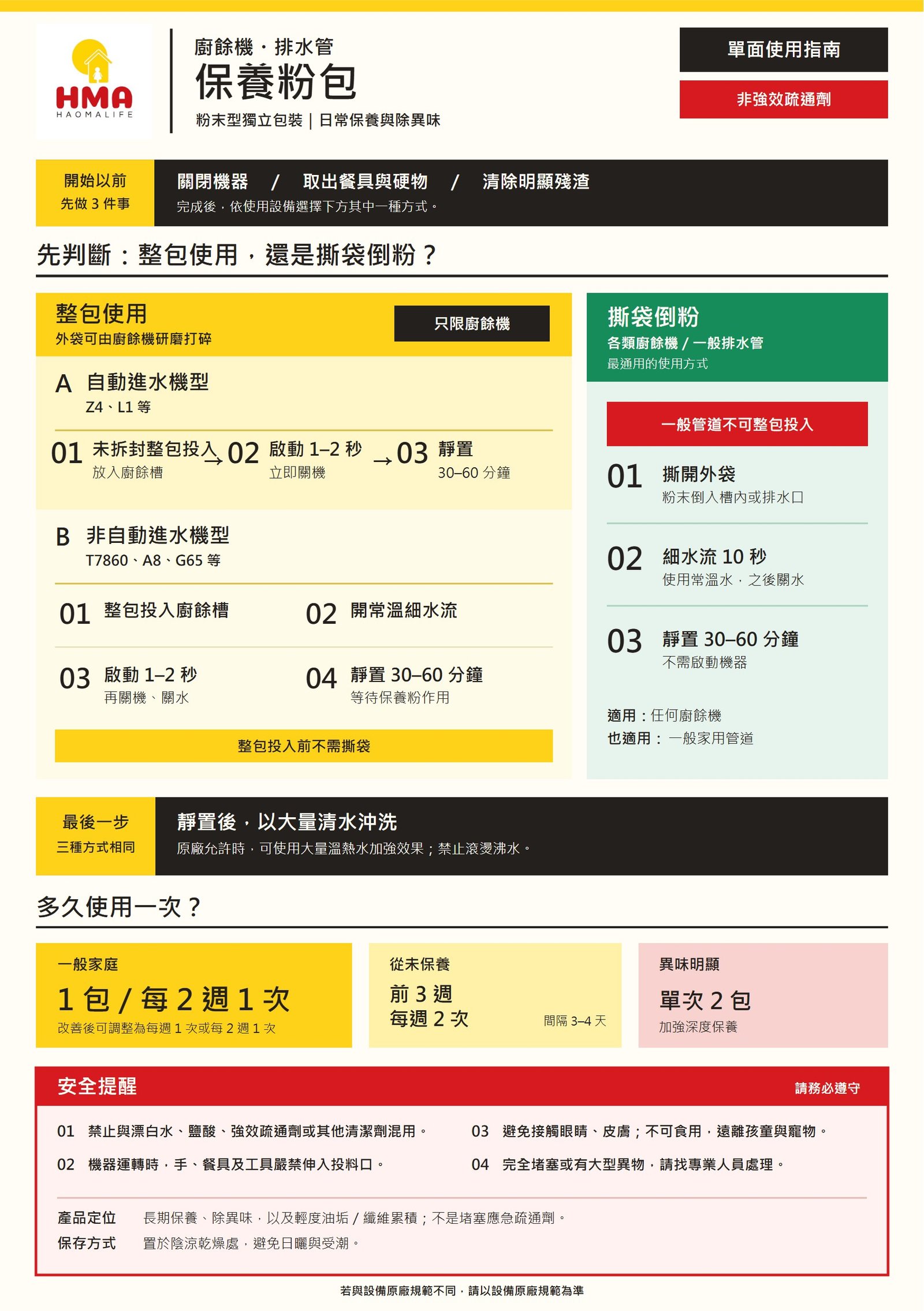 好媽廚餘機保養粉包單面使用指南